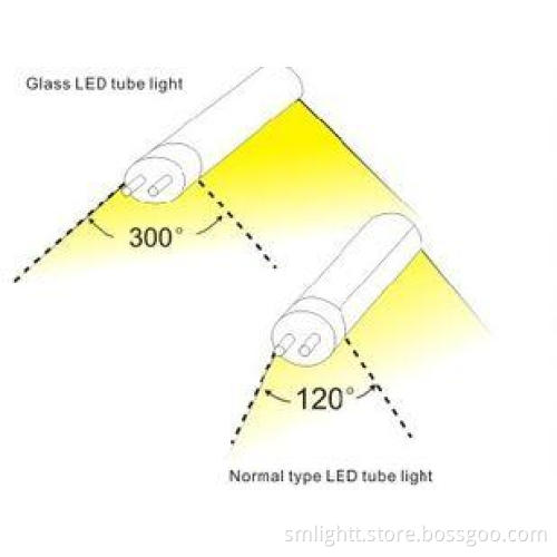 Beam Angle 300 Glass Type 1200mm 1650lm 16W T8 SMD LED Tube